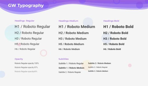 Flutter Typography